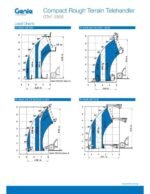 Chargeur télescopique Genie GTH -2506 – 2014 - 5,79m - Imagen 12